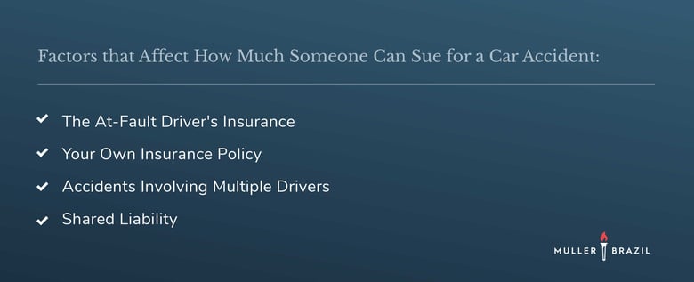 What Settlement Can I Receive Due to a Knee Injury from a Car