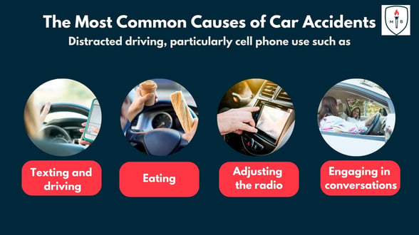 Top 20 Causes of Car Accidents and How to Avoid Them