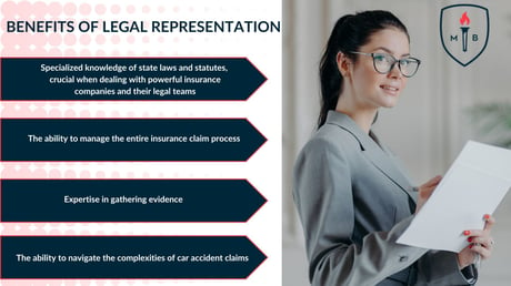 Benefits of legal representation: knowledge of state laws, managing insurance claims, gathering evidence, navigating car accident complexities.